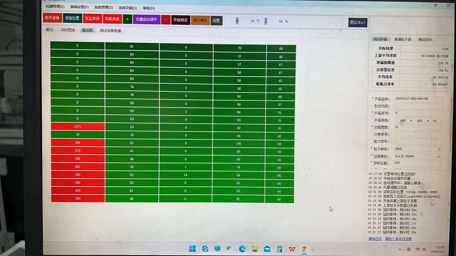 Filter Structure Analysis